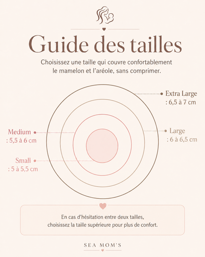 Coquillage d'allaitement